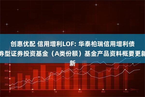 创惠优配 信用增利LOF: 华泰柏瑞信用增利债券型证券投资基金（A类份额）基金产品资料概要更新