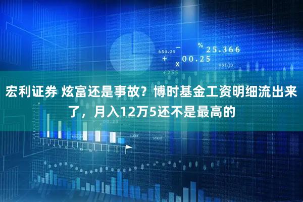 宏利证券 炫富还是事故？博时基金工资明细流出来了，月入12万5还不是最高的