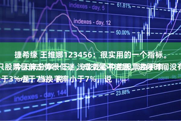 捷希缘 王维娜123456：很实用的一个指标。
今天来分享一下，浅谈我心中的股票换手率。
一是、当换手率小于3%，说明这只股票目前走势很低迷，成交量不活跃，这段时间没有得到主力的认可。
二是、当换手率大于3%小于7%，说